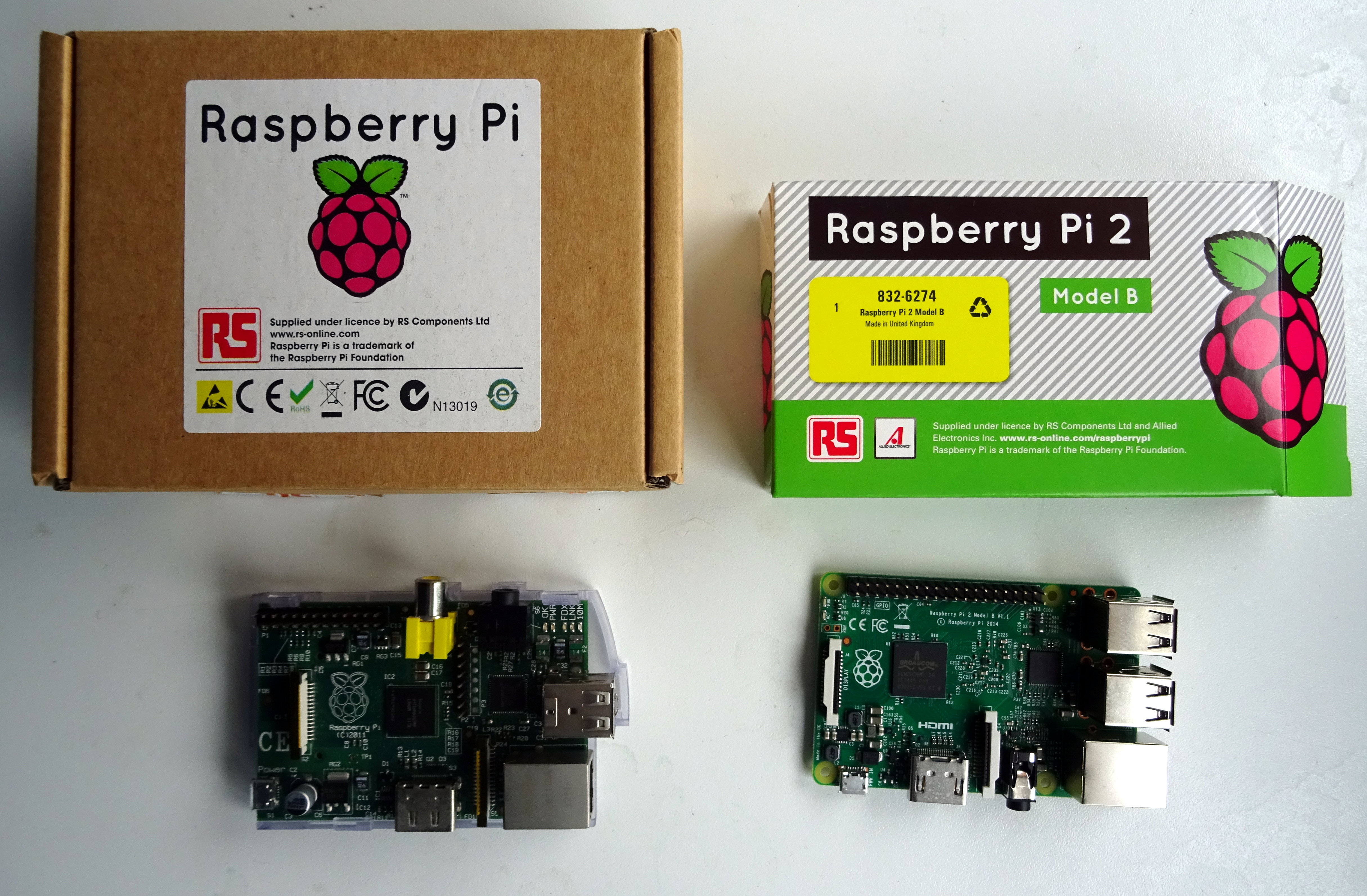 Two Raspberry Pi's, both alike in dignity