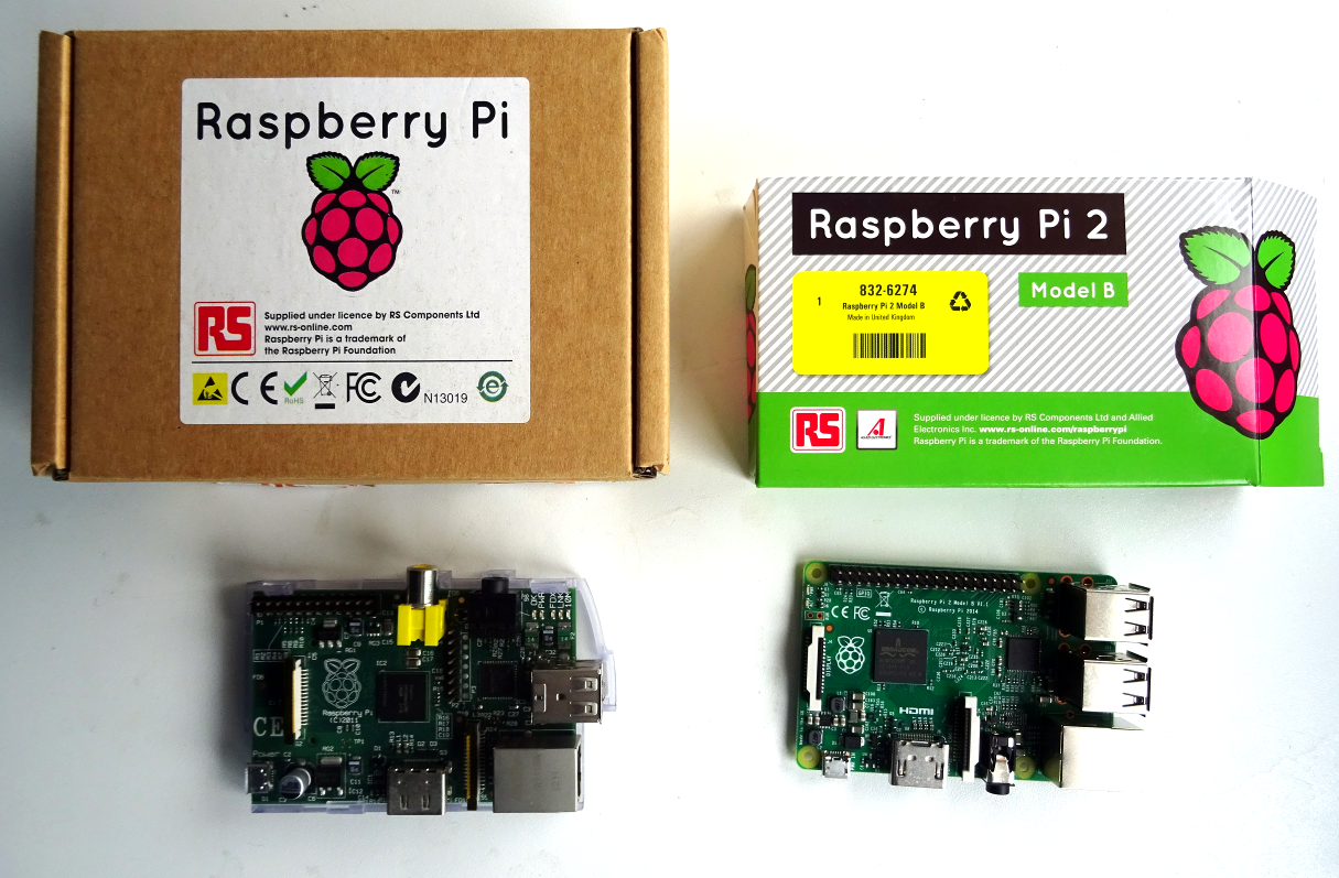 Two Raspberry Pi's, both alike in dignity