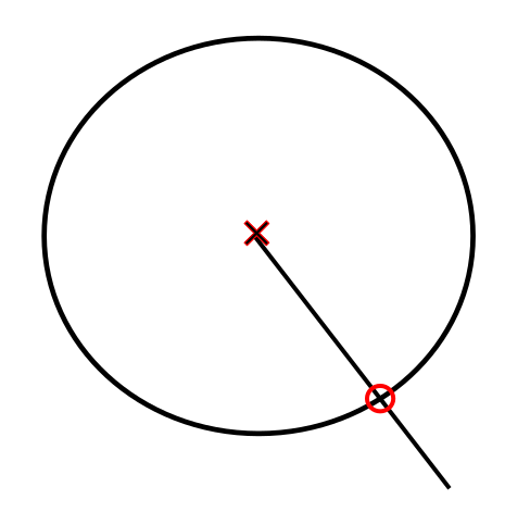 Intersecting circle and line